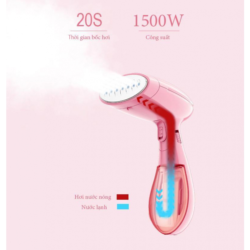 Bàn ủi hơi nước cầm tay Sokany SK-3060